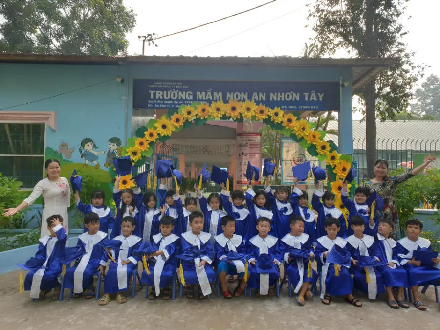 Trường Mầm Non An Nhơn Tây