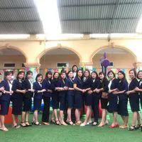 Trường Mầm Non Vân Từ