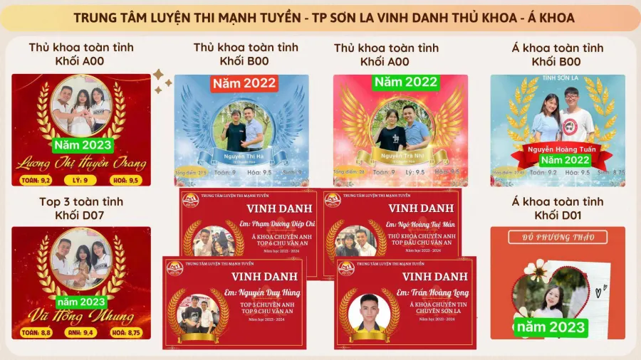 Trung tâm Luyện thi Mạnh Tuyền