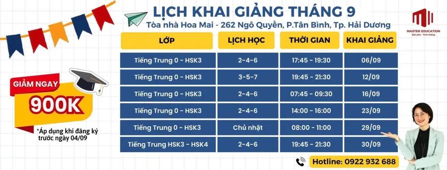 Tiếng Trung Master Edu