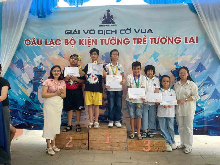 Câu lạc bộ Kiện Tướng trẻ tương lai