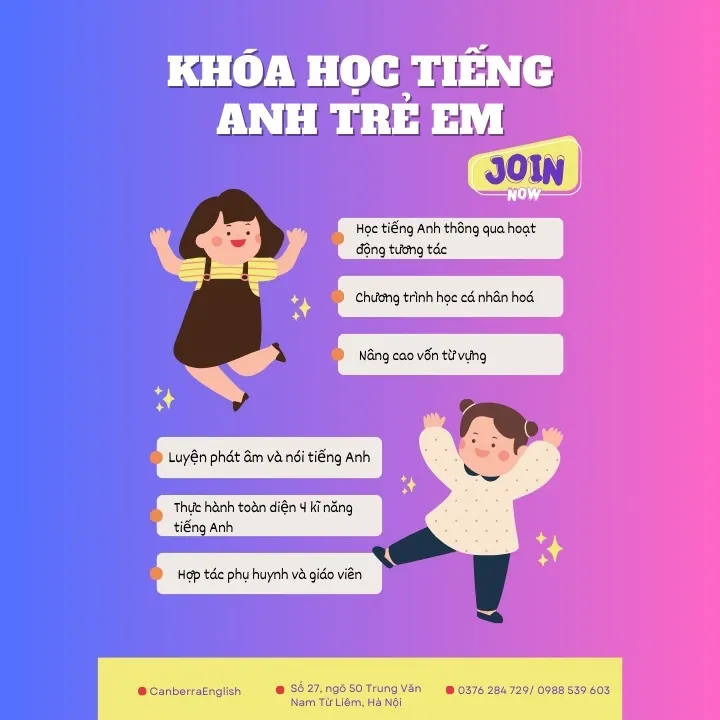 Trung tâm tiếng anh IELTS, DSAT Canberra English