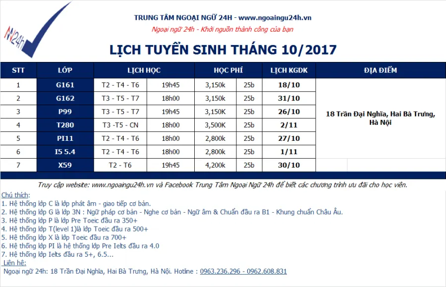 Trung tâm Ngoại Ngữ 24h