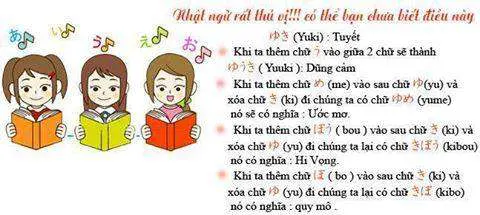 Trung tâm Du học Thanh Giang Conincon