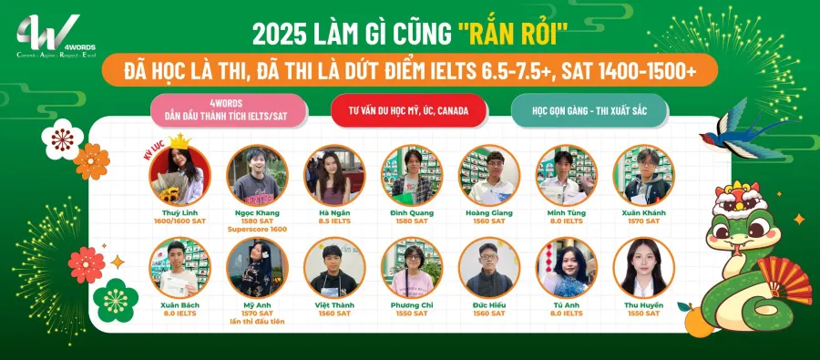 Trung tâm Anh ngữ 4WORDS