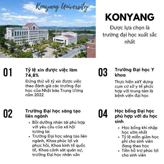 Trung tâm Du học Hàn Quốc Mt-Sunway