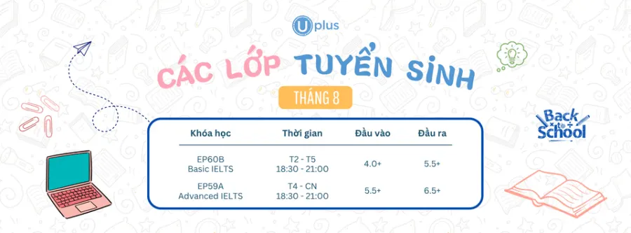 Trung tâm Uplus English