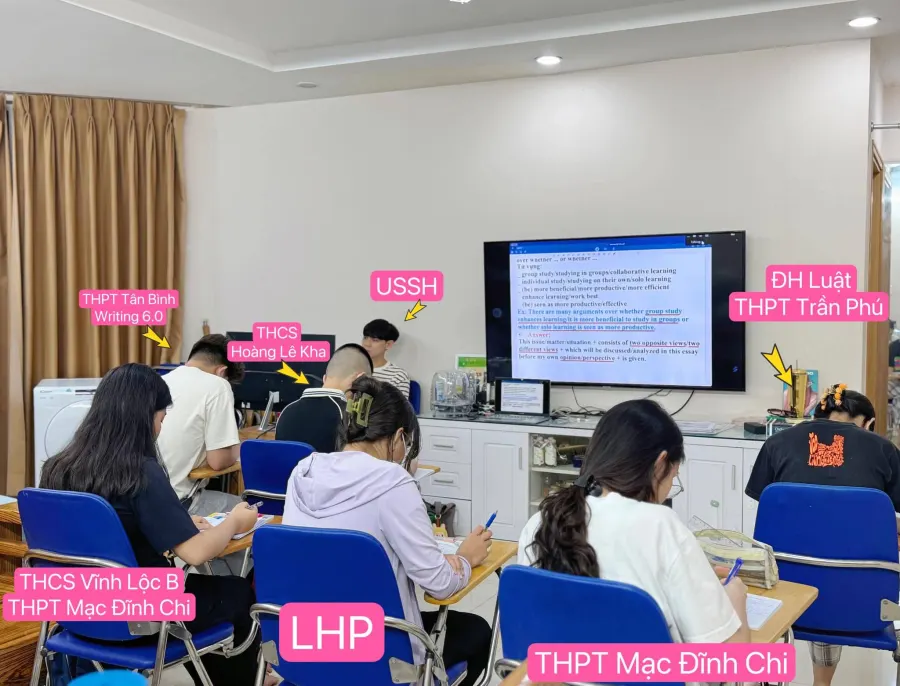Trung tâm The IELTS FOCUS