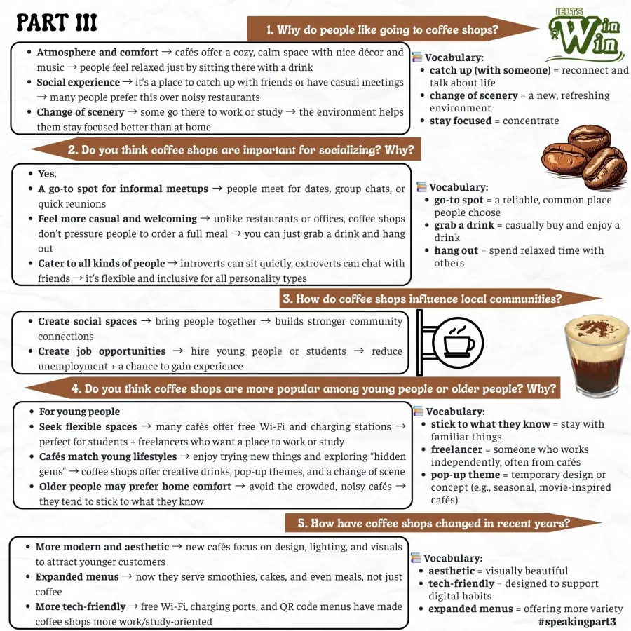 Trung tâm IELTS WinWin