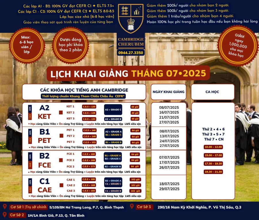 Trung tâm IELTS CHERUBIM