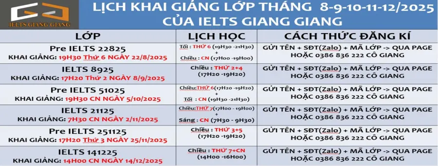 Trung tâm IELTS Giang Giang