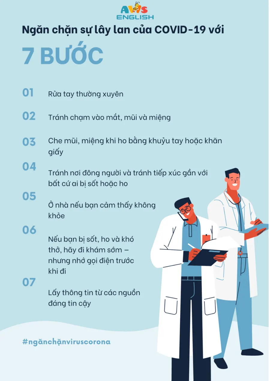 Trung tâm AVIS English
