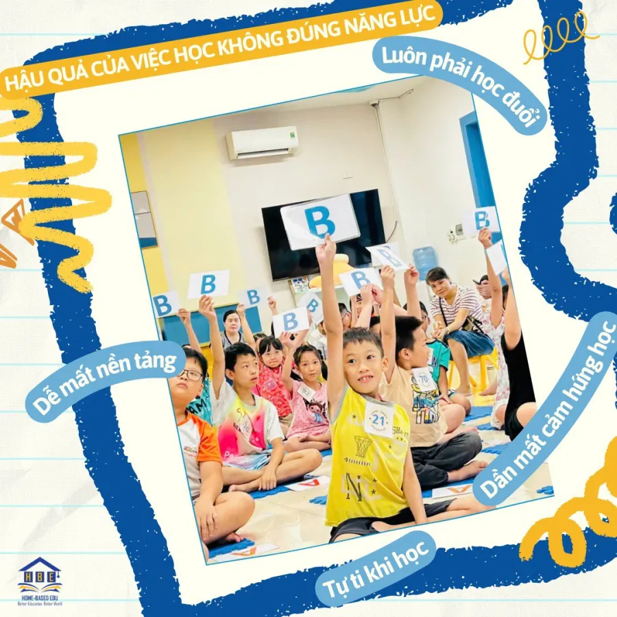 Trung tâm Home-Based Education - Cơ sở 2