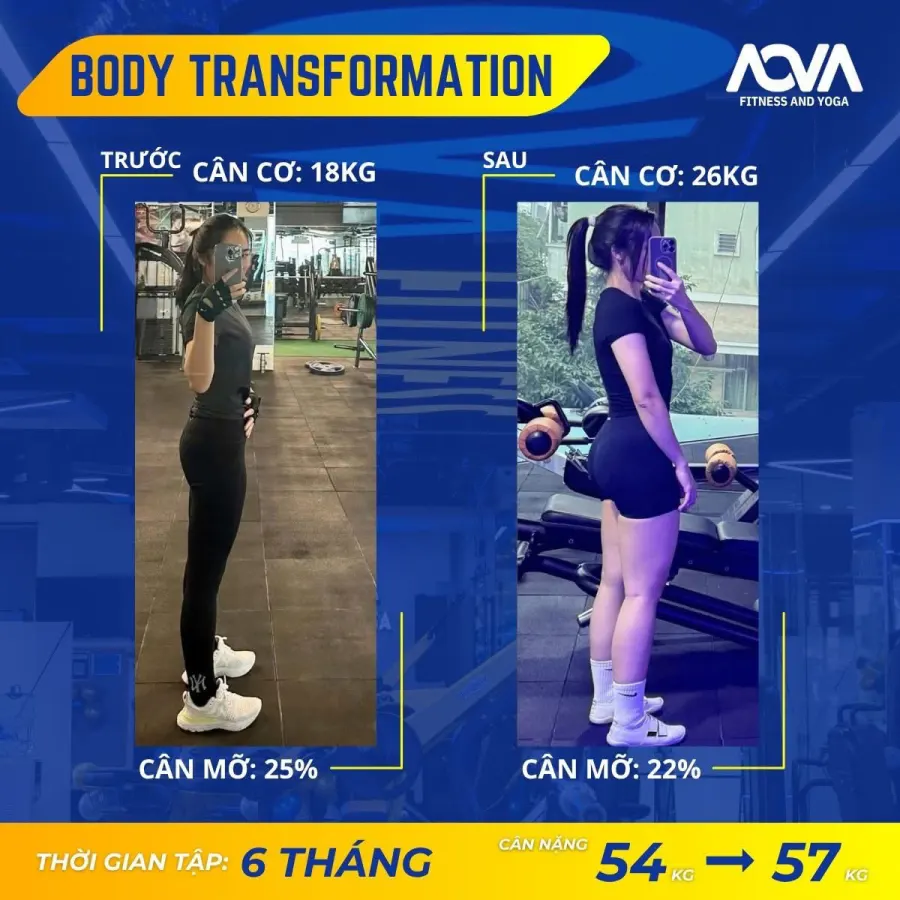 Trung tâm Nova Fitness&Yoga