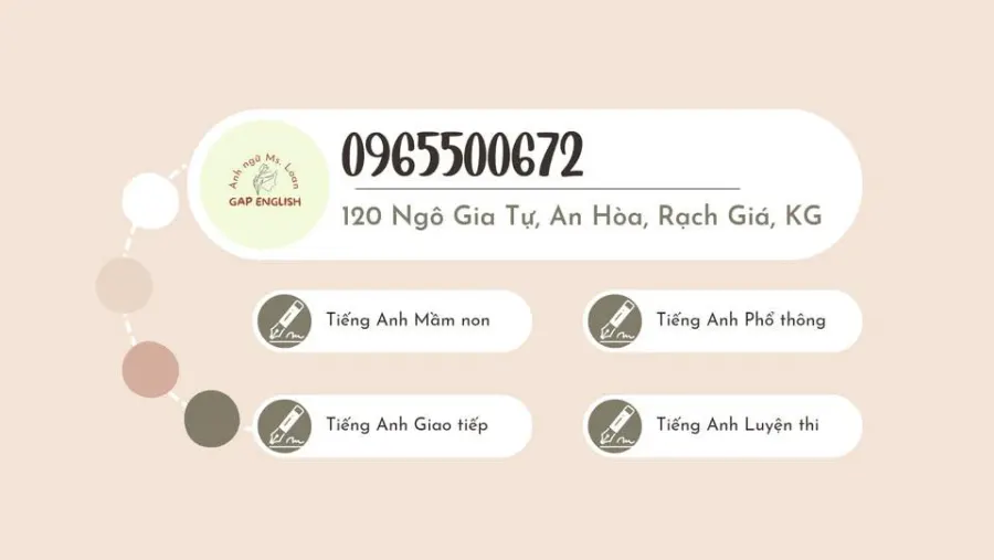 Trung tâm GAP English - Anh ngữ Ms. Loan