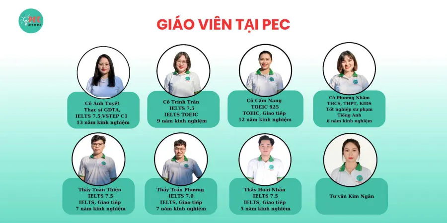 Trung tâm PEC Language Center