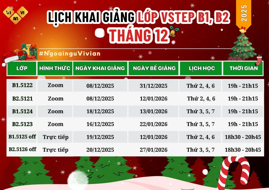 Trung tâm Anh Ngữ Vivian