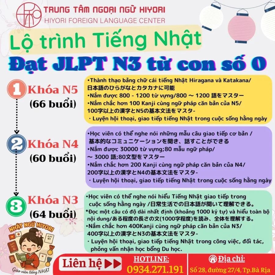 Trung tâm Ngoại Ngữ Hiyori