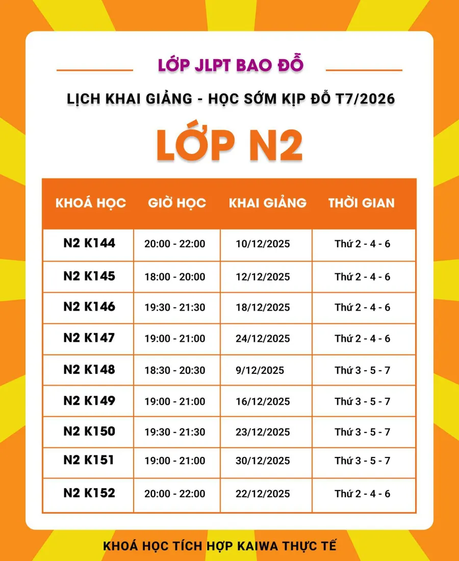 Lớp Tiếng Nhật 30 phút học mỗi ngày