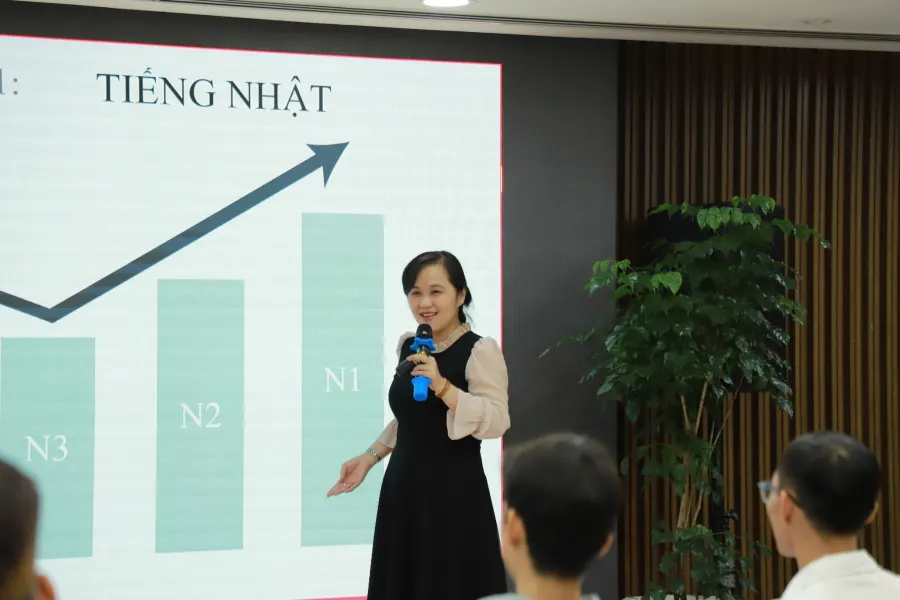 Trung tâm Nhật Ngữ Kaizen Yoshida School