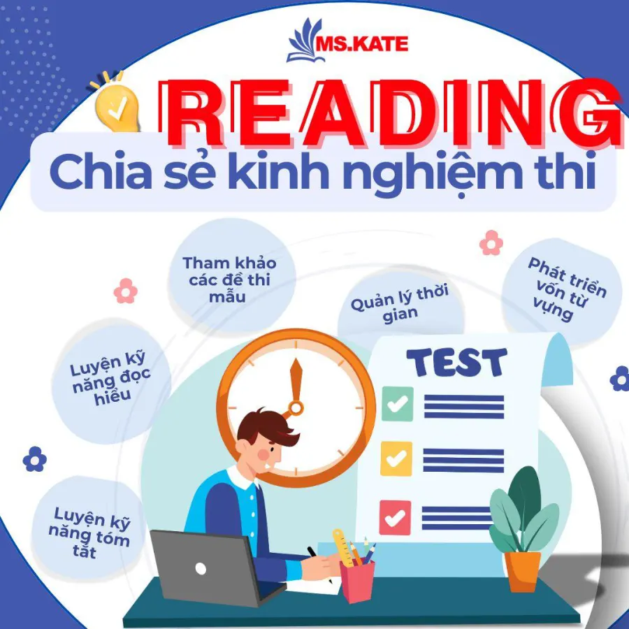 Trung tâm Luyện Thi Tiếng Anh B1 B2 - Ms.Kate Master