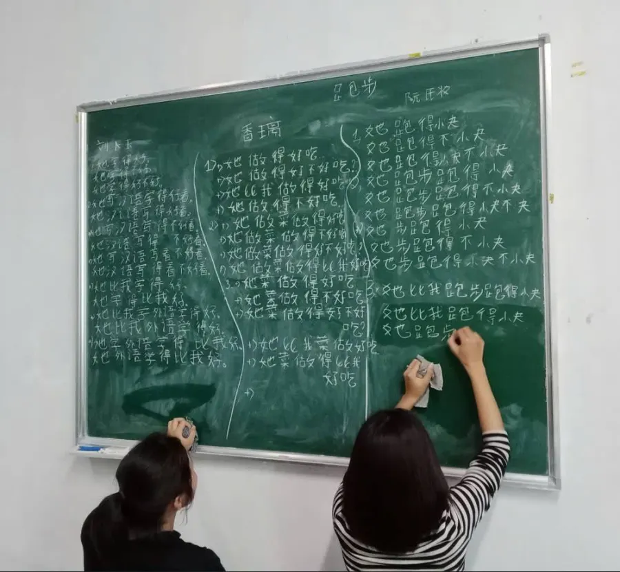 Trung tâm Tiếng Trung Quỳnh Phụ