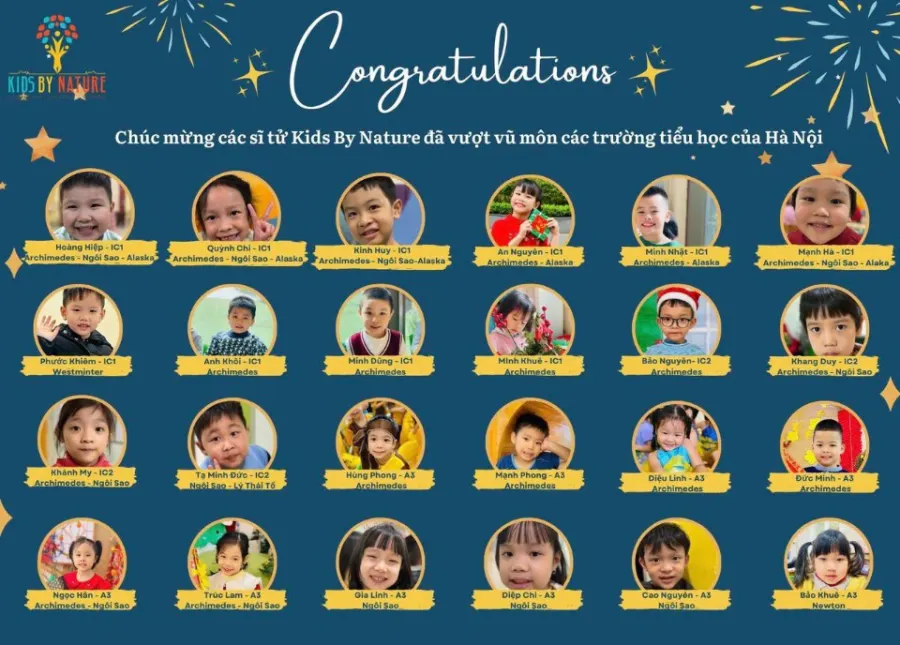 Trường Mầm Non Liễu Giai Kids By Nature (KBN)