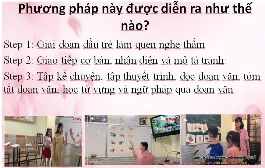 Ngoại Ngữ Cherry - PleiKu