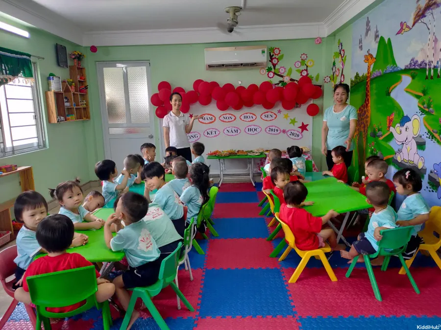 Mầm Non Baby Shark - Tân Lập Thái Nguyên