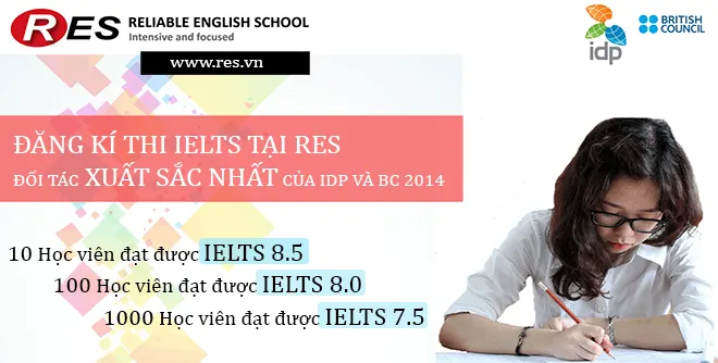 Hệ thống Anh Ngữ RES - Chi Nhánh Nam Từ Liêm