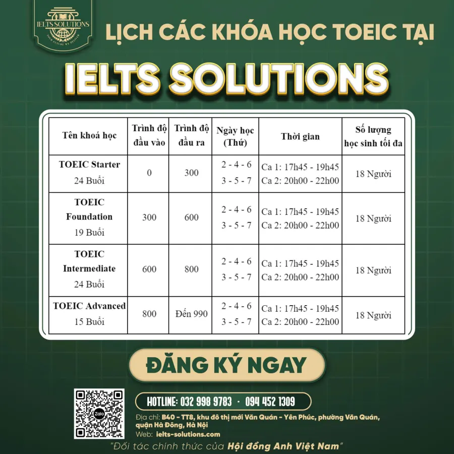 Trung tâm Anh ngữ IELTS Solutions