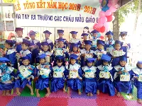 Mầm non 53 Dã Tượng - Vĩnh Nguyên