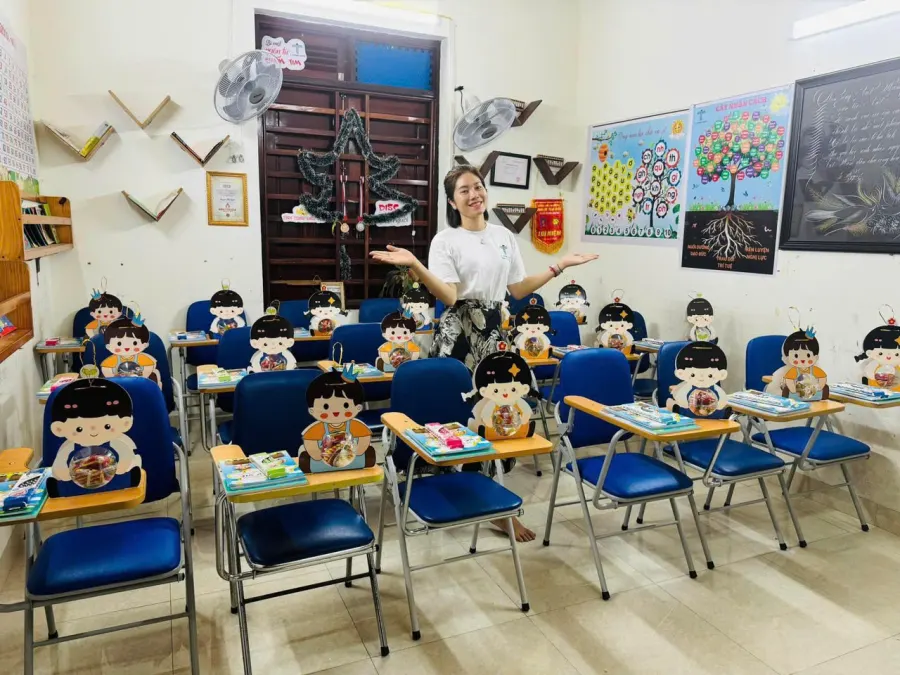 Trung Tâm Tiền Tiểu Học Và Đào Tạo Giáo Viên Tiền Tiểu Học Tsmartkids