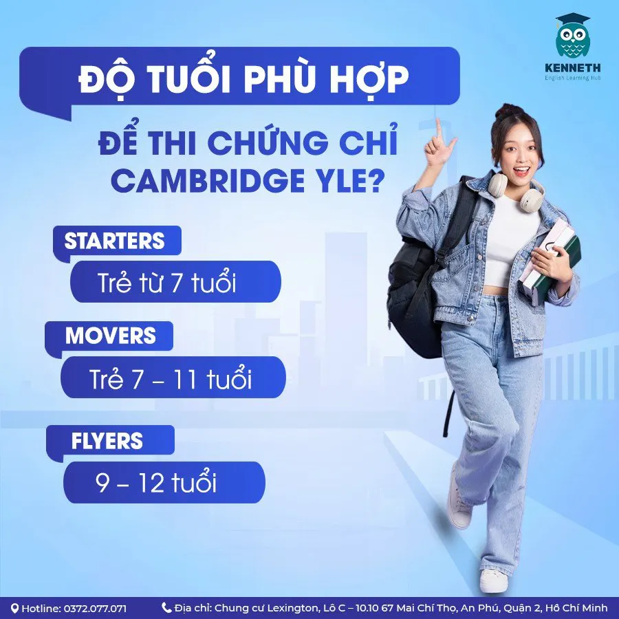 Lớp tiếng Anh Kenneth Learning