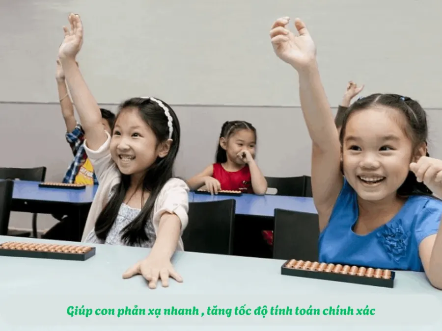 Trung Tâm Toán Tư Duy SOROBAN - Quận 7