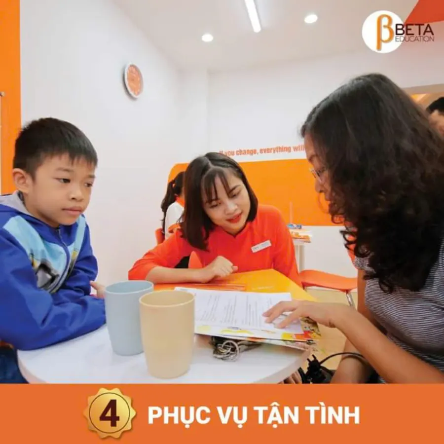 Học Toán Cùng Beta