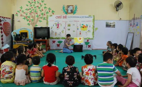 Trường mầm non Gia Sàng