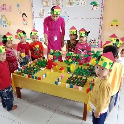 Trường mầm non Phúc Thuận 1
