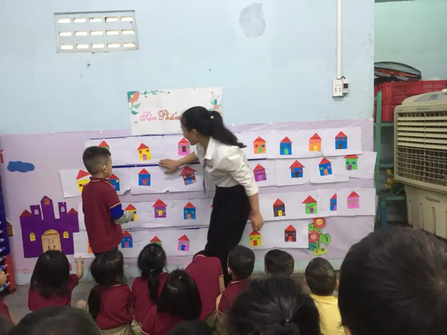 Trường mầm non Tư Thục Ong Vàng