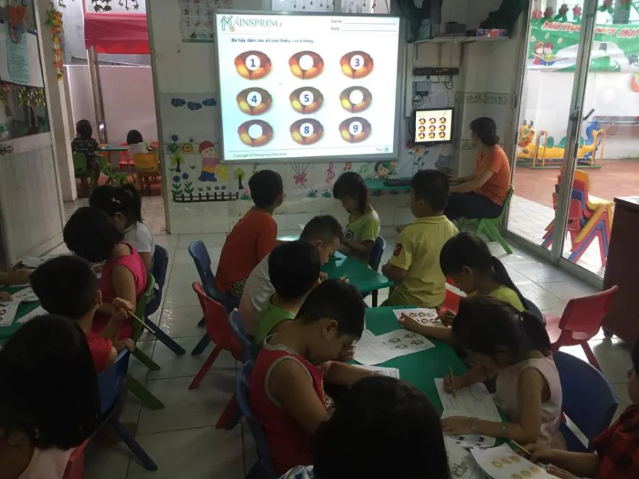 Trường mầm non Phúc Lâm