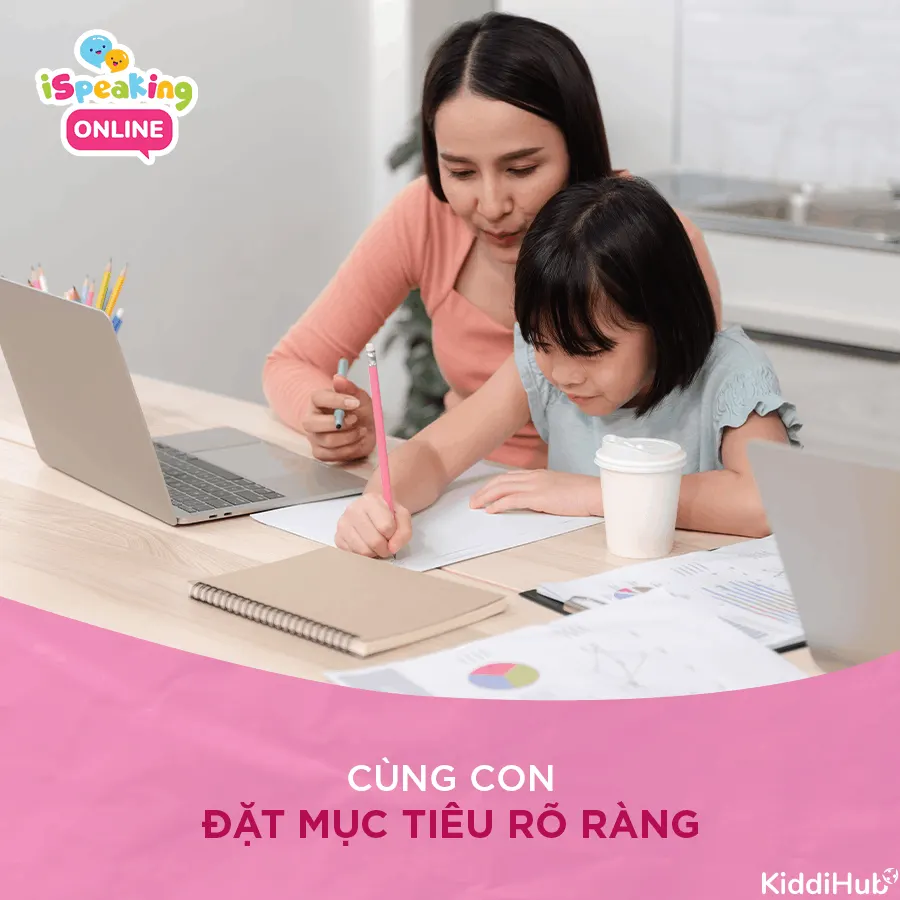 Trung Tâm Anh Ngữ Quốc Tế iSpeaking - KĐT Đại Thanh