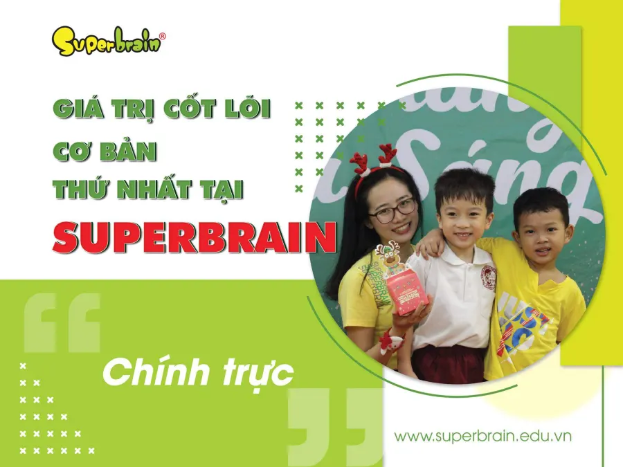 Hệ thống đào tạo Toán trí tuệ Superbrain - Tân Quy