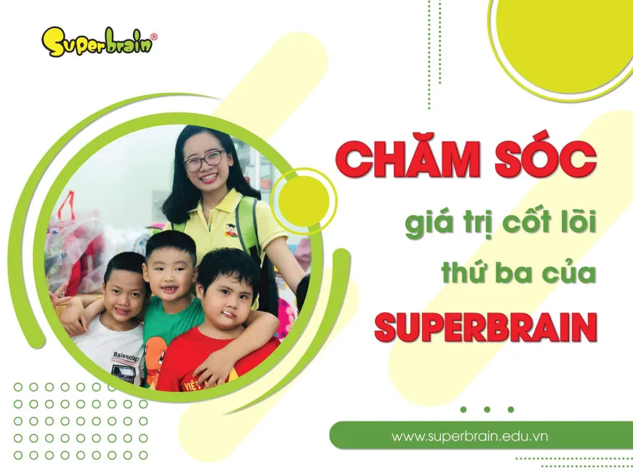 Hệ thống đào tạo Toán trí tuệ Superbrain - Phường 12