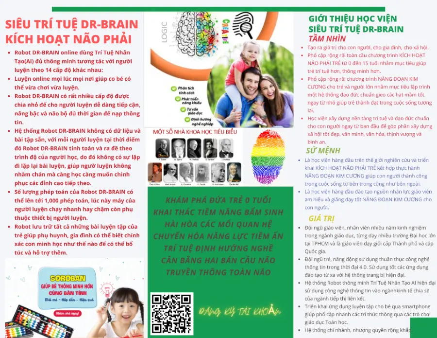 Học viện Siêu Trí Tuệ Dr-Brain
