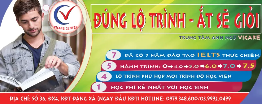 Trung Tâm Anh Ngữ Vicare (Vicare IELTS)