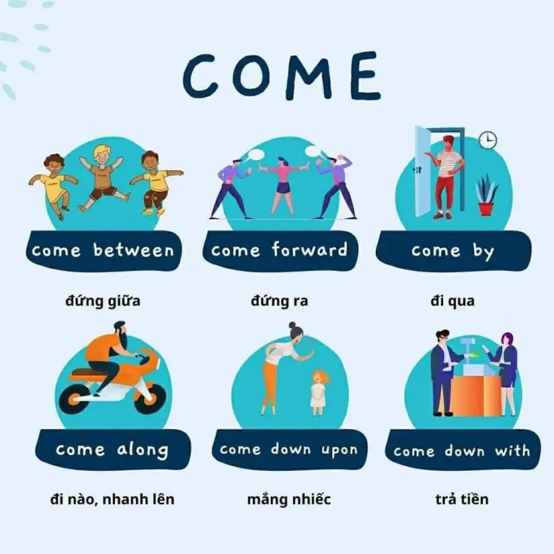Học Viện Anh ngữ Quốc tế Kila ( Kila Academy )