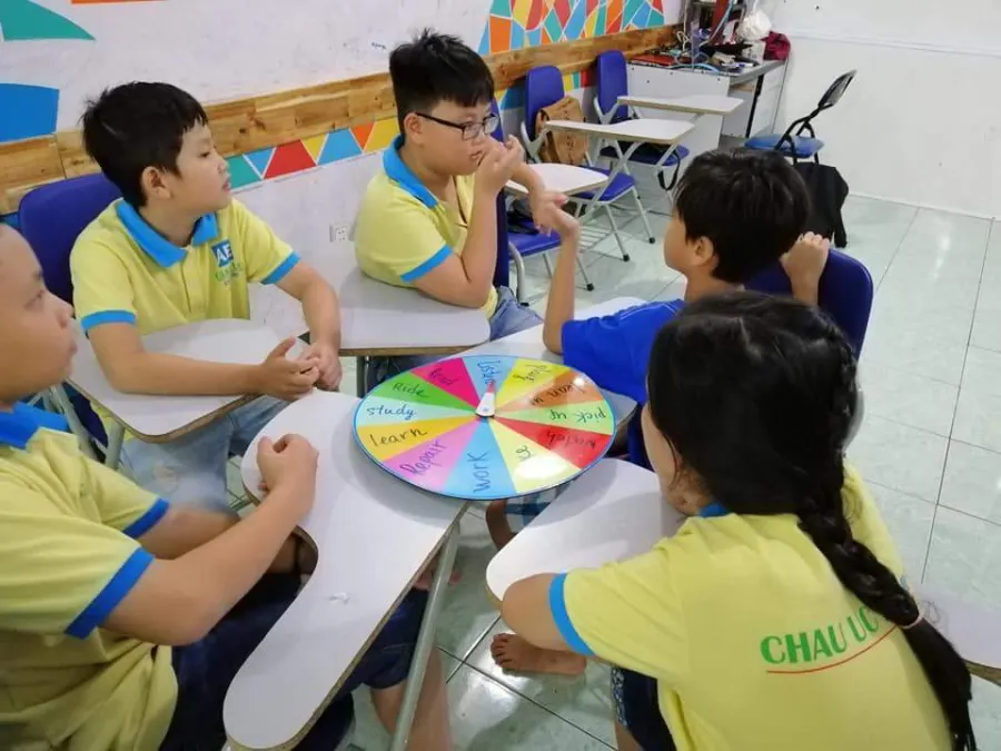 Trung Tâm Anh Ngữ Châu Úc Brainmax