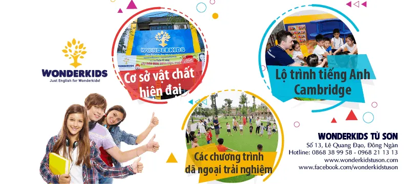 Trung Tâm Anh Ngữ Wonderkids Từ Sơn